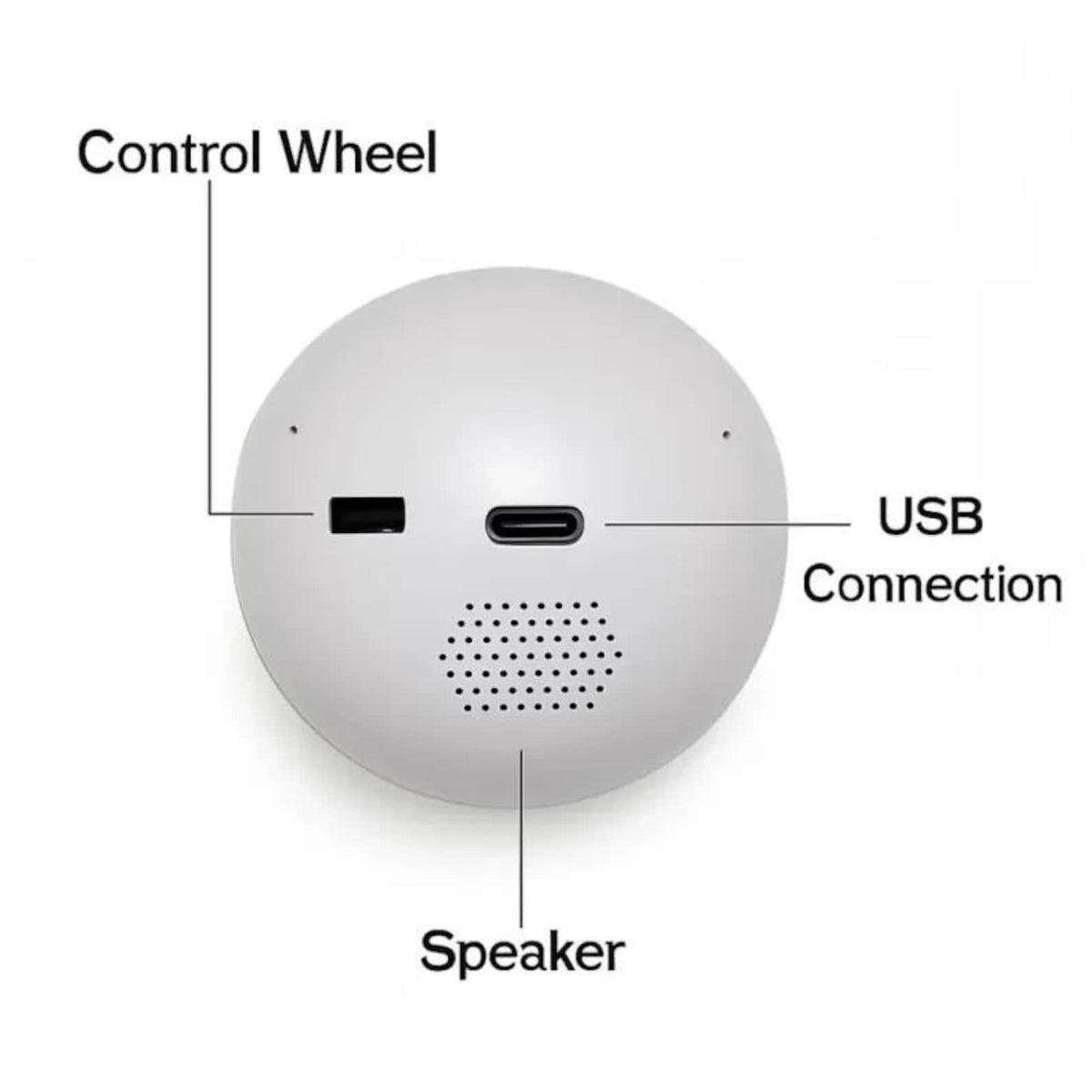 Personalized Video Globe: Custom Photo & Video Keepsake